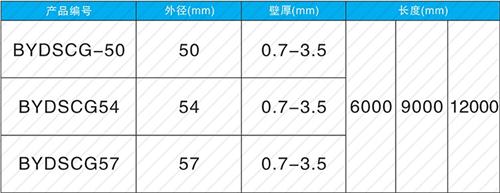 昌邑法兰式声测管规格尺寸